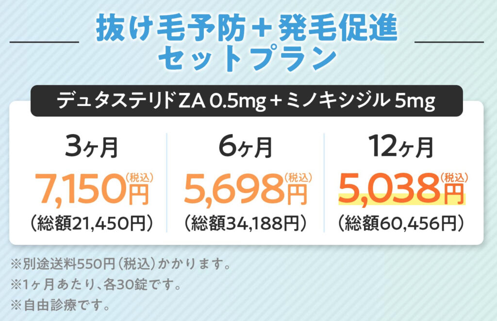 AGAメンクリの抜け毛予防+発毛促進セットプラン